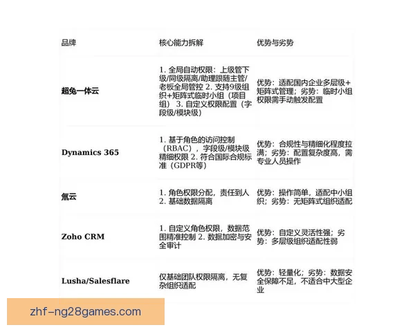 从数据到胜负走向的罗德里比赛影响力深度解析与战术价值及团队核心作用研究 从数据到胜负走向的罗德里比赛影响力深度解析与战术价值及团队核心作用研究