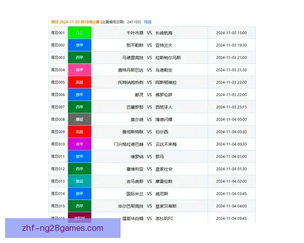 英超伤停最新动态下轮焦点对阵提前预热全解析球队走势与战术看点 英超伤停最新动态下轮焦点对阵提前预热全解析球队走势与战术看点