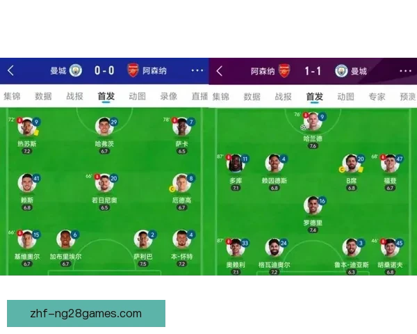 莫德里奇在世界杯对阵阿森纳的攻防表现与战术影响力全面解读